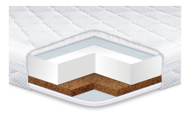 Матрац топер Модель Cocos/кокос 200х200 Харків - фото 1