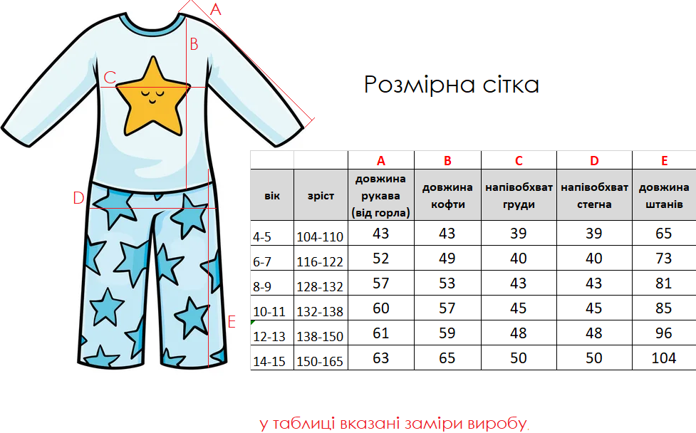 Детская пижама для девочки теплая зимняя пижамка на флисе полар нежно розовая Одесса - изображение 4