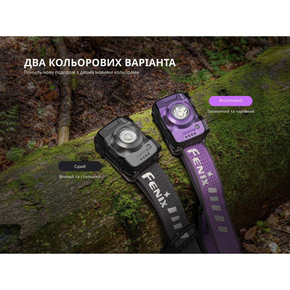 Ліхтар налобний Fenix HL12R V2.0 сірий Киев - изображение 12