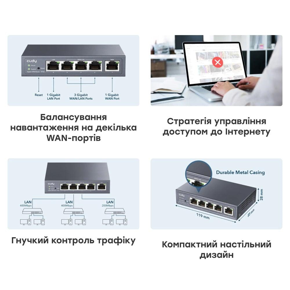 Маршрутизатор Cudy R700 Gigabit Multi-WAN VPN Винница - изображение 9