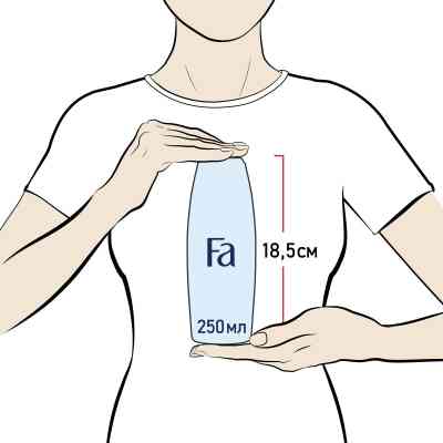 Гель для душу Fa Coconut Milk 250 мл (5410091767204) Вінниця