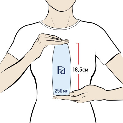 Гель для душу Fa Coconut Milk 250 мл (5410091767204) Вінниця - фото 5