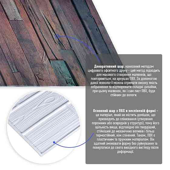 Декоративная ПВХ панель 960х480х4мм SW-00000576 Киев