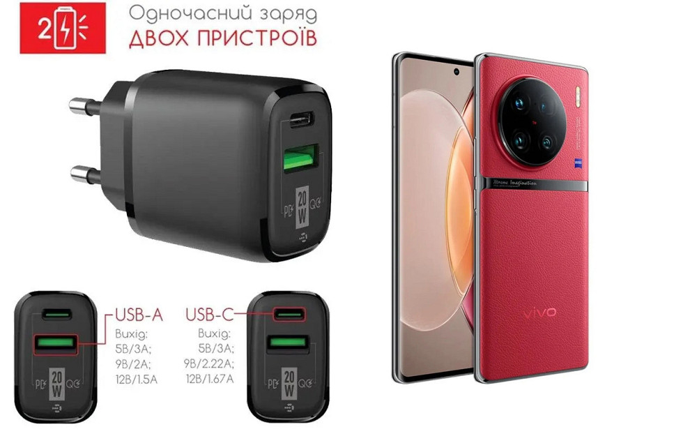 Сетевое зарядное устройство для vivo X90 Pro, vivo X90 Pro+, 20W 3A, Quick Charge 3.0 Киев - изображение 1