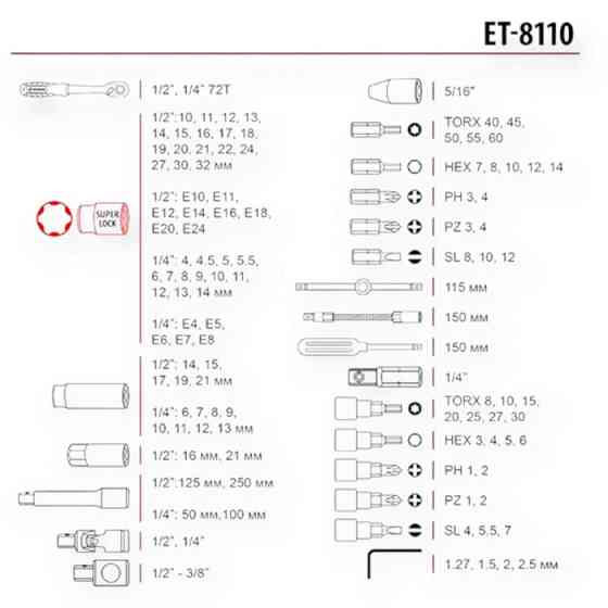 Набор инструмента 1/2