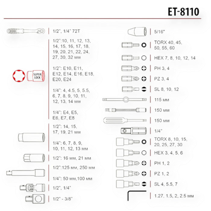 Набор инструмента 1/2