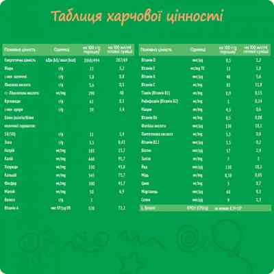 Детская смесь Nestogen 4 L. Reuteri с 18 мес. 600 г (7613287111852) Винница