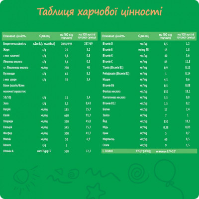 Детская смесь Nestogen 4 L. Reuteri с 18 мес. 600 г (7613287111852) Винница - изображение 3