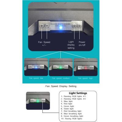 Подставка для ноутбука IceCoorel 10-15.6