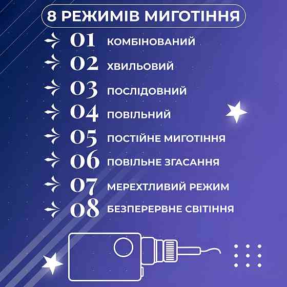 Garlando Гірлянда штора 3х0,7 м Зірки на 108 LED лампочок світлодіодна 6 великих та 6 маленьких Київ