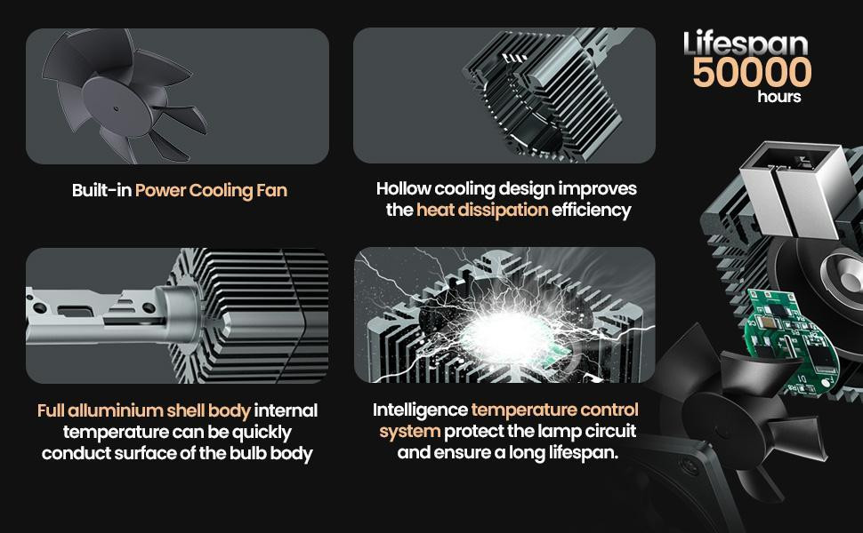 LED автолампа D4S STELLAR D серии 70W 4400Lm 6000K CANBUS гарантия 24 мес Винница - изображение 3
