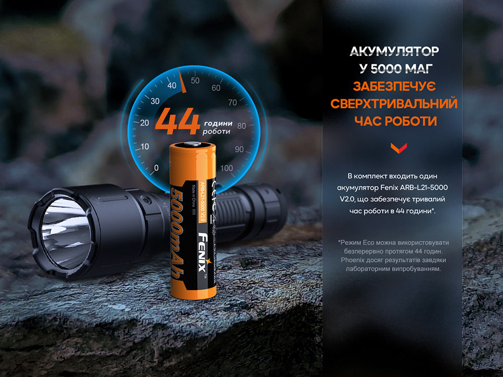 Ліхтар професіональний Fenix WF26R з магнітною зарядкою Київ - фото 14