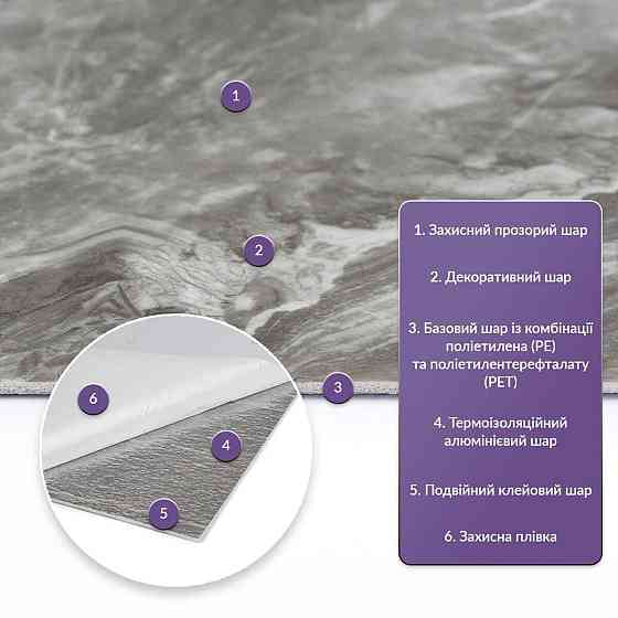 Самоклеящаяся стеновая PET плитка 600х300х2мм SW-00002350 Киев