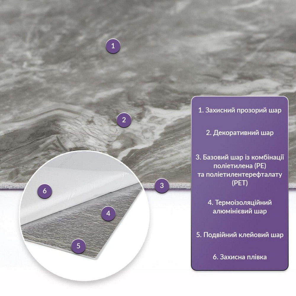 Самоклеящаяся стеновая PET плитка 600х300х2мм SW-00002350 Киев - изображение 2