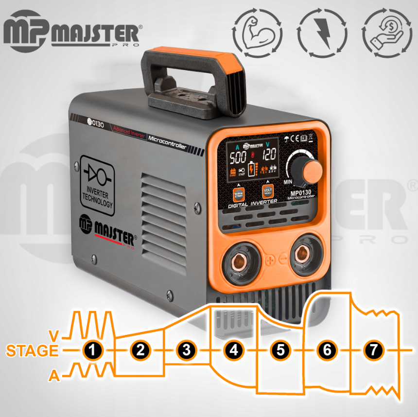 Инверторное пуско-зарядное устройство 500A 12/24В Majster Polska (Польша) Киев - изображение 5