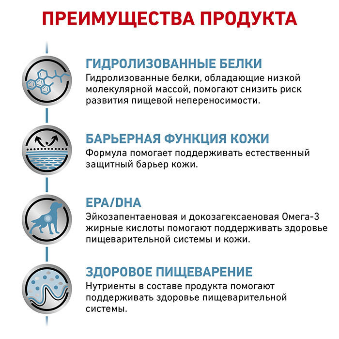 Royal Canin Hypoallergenic (Рояв Канін Гіпоалердженік) сухий корм для собак з алергичною реакцією 2 кг. Запоріжжя - фото 3