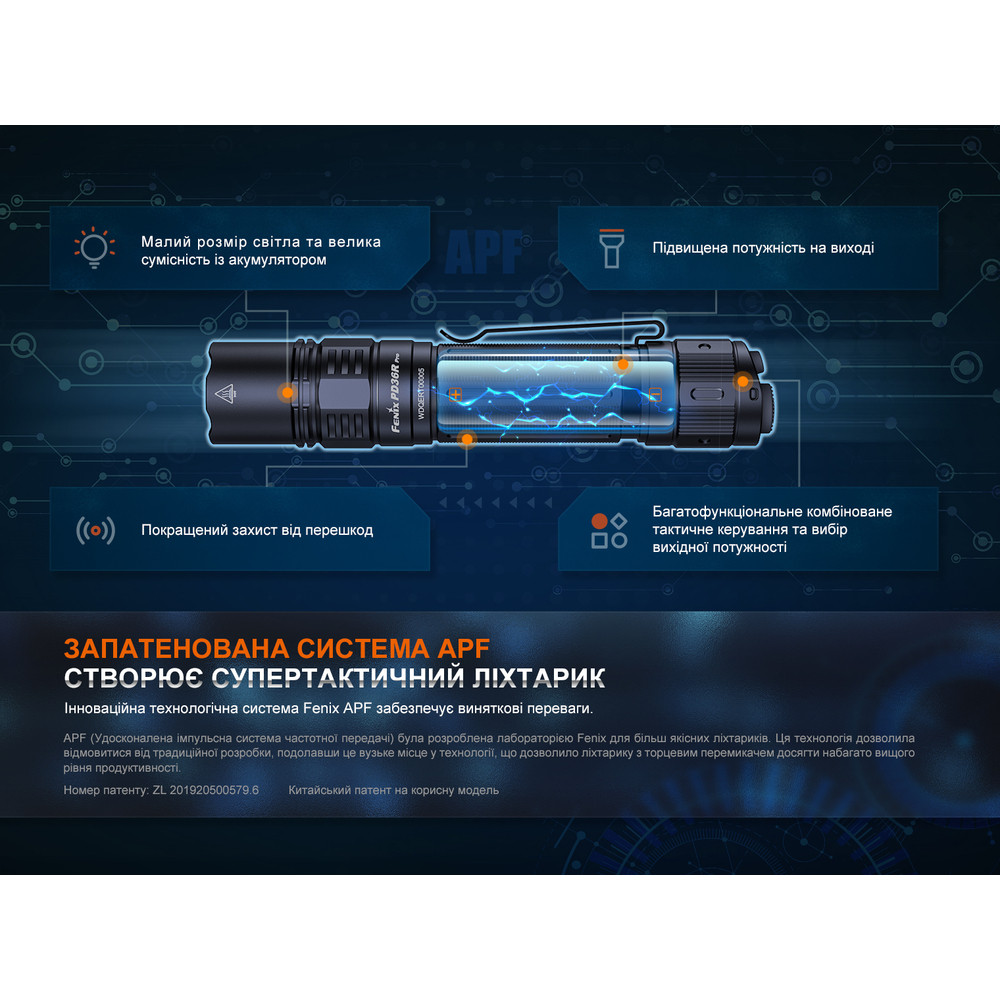 Ліхтар ручний Fenix PD36R Pro Київ - фото 16