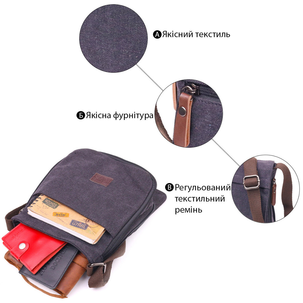 Вертикальная мужская сумка текстильная Черная (Vintage) Киев - изображение 8