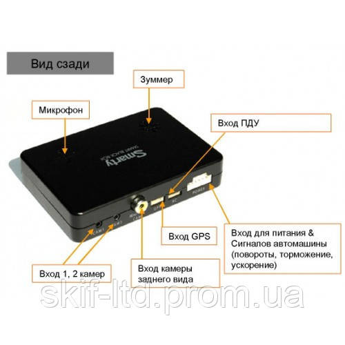 Автомобільний відеореєстратор Smarty BX-3000 Київ - фото 5