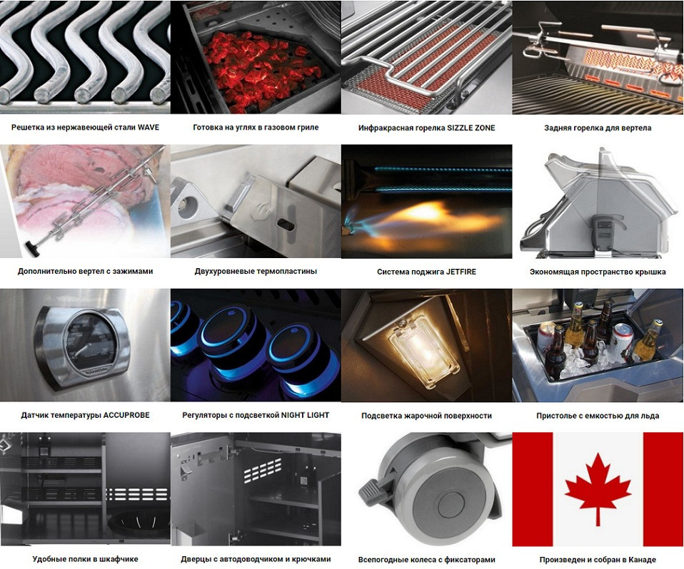 Газовий гриль Prestige PRO P-500 Napoleon PRO500RSIBPSS Код: 004564 Ровно - изображение 6