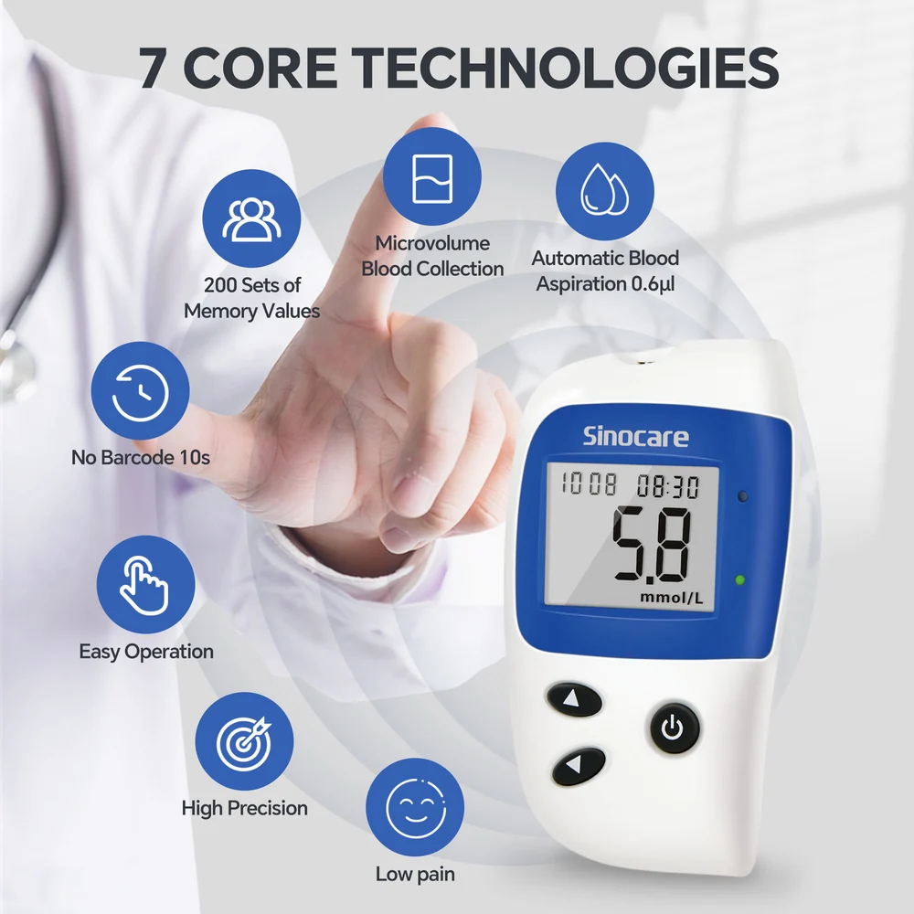 Глюкометр Sinocare Safe Accu 2 с памятью на 200 измерений, 50 тест-полосок и 50 ланцетов Киев - изображение 8
