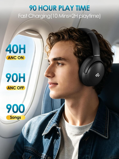 Наушники INFURTURE H1 Bluetooth 5.4 с ANC, 40 мм, глубокий бас, до 90 часов работы, USB Type-C, складные, черные Киев - изображение 6