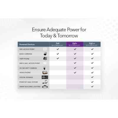 Комутатор мережевий Netgear GS316PP-100EUS Вінниця