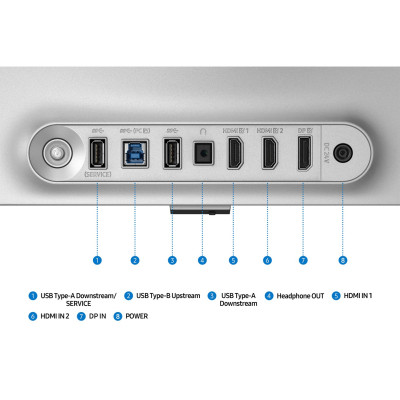 Монитор Samsung LS32FG812SIXUA Винница - изображение 7