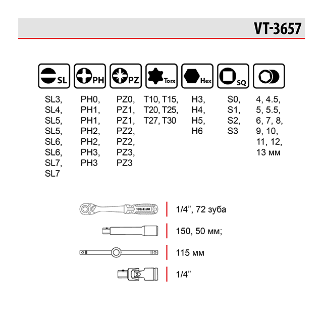 Набір викруткових головок INTERTOOL  57 од. STORM - головки, біти, тріскачка в одному наборі Львів - фото 7