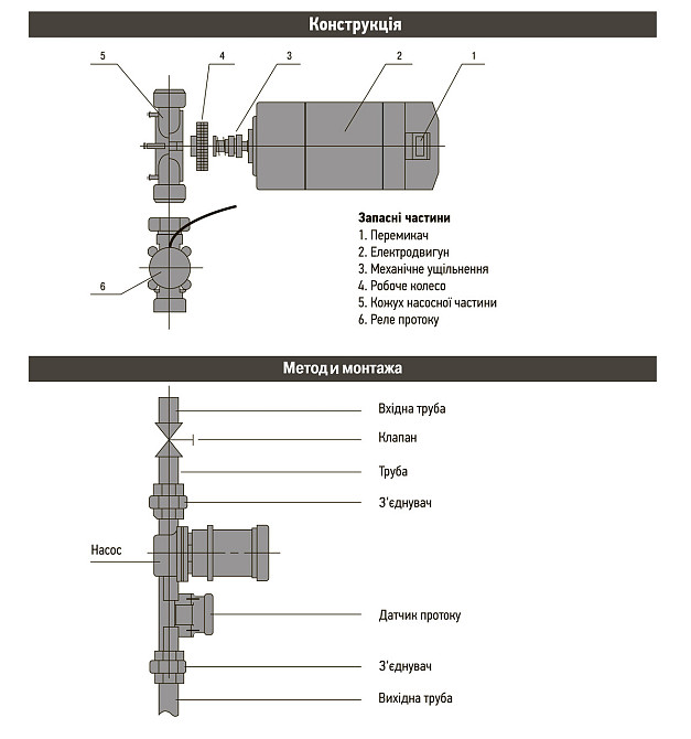 Насос підвищення тиску Optima PT10-10 нерж.корпус (000009083) Київ - фото 5