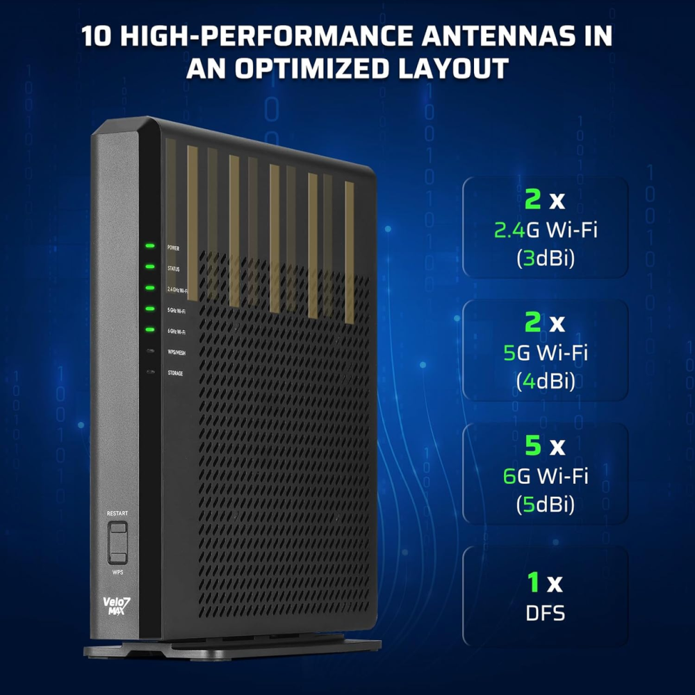 LTC 7 ​​Velo7 Max BE19000 WiFi-маршрутизатор, 4×4 MIMO, 12 потоків, 320 МГц до 19 Гбіт/с, 2 порти 10 Гбіт/с та 4 порти 1 Гбіт/с Київ - фото 5