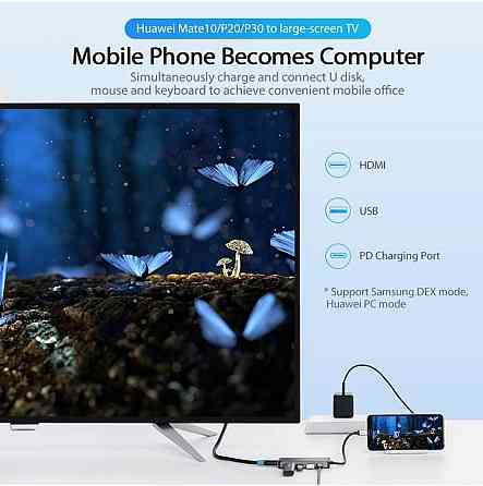 Хаб адаптер перехідник Vention Type-C - HDMI + USB3.0*3 + PD конвертер 15 см, колір металево сірий CNBHB Одеса