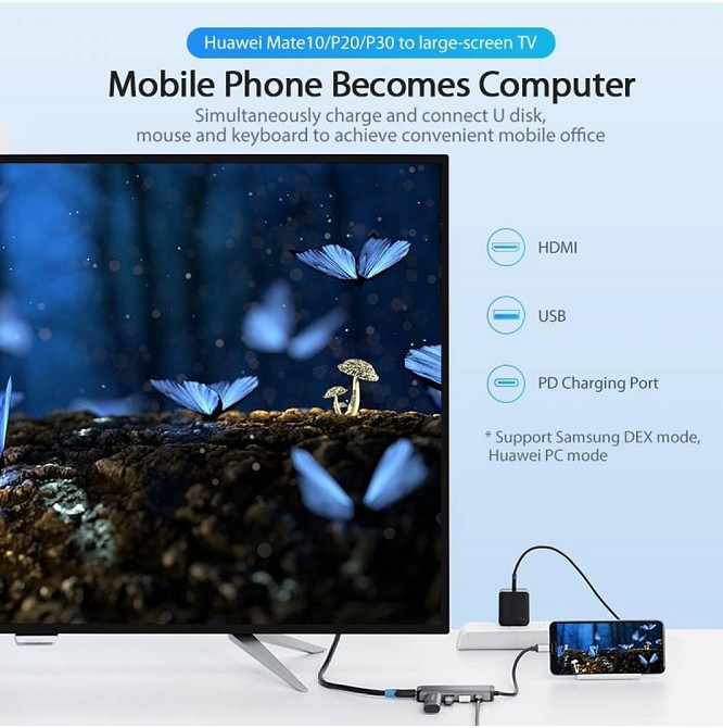 Хаб адаптер перехідник Vention Type-C - HDMI + USB3.0*3 + PD конвертер 15 см, колір металево сірий CNBHB Одеса - фото 2