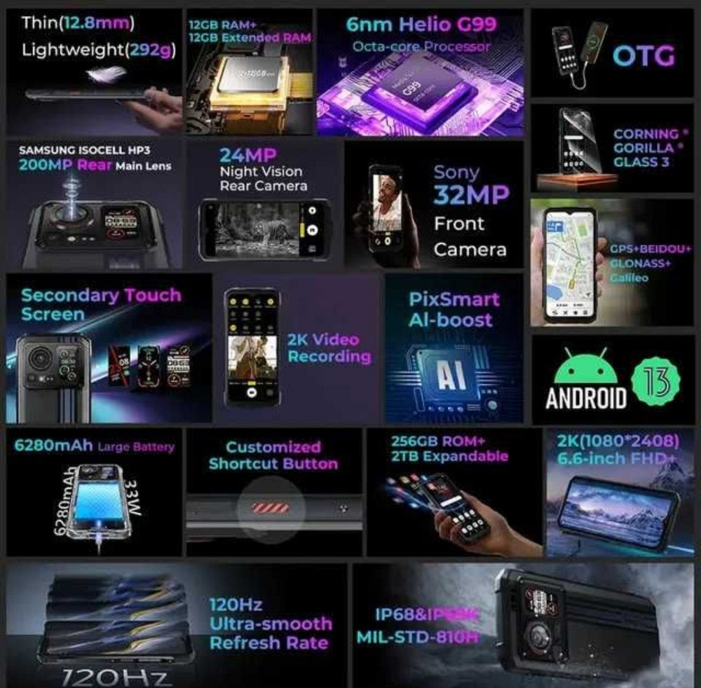 Смартфон Hotwav Cyber 15 Black/Gold 12/256Gb 6280mAh 200Mpx. Гарантія. Київ - фото 4