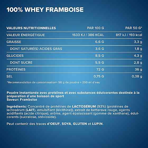 Протеин Ironmaxx 100% Whey Protein 900 g (Raspberry) Луцк