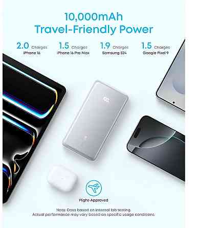 Універсальна мобільна батарея Anker Zolo 10000 mAh 22.5 W White (A110DH21) ( 16125 ) Харків