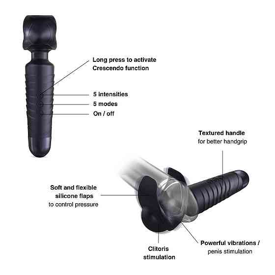 Мастурбатор-вібромасажер Manwan MAN.WAND EVO Black Plum, чудово для пар, вібромінет Sex Aura Київ