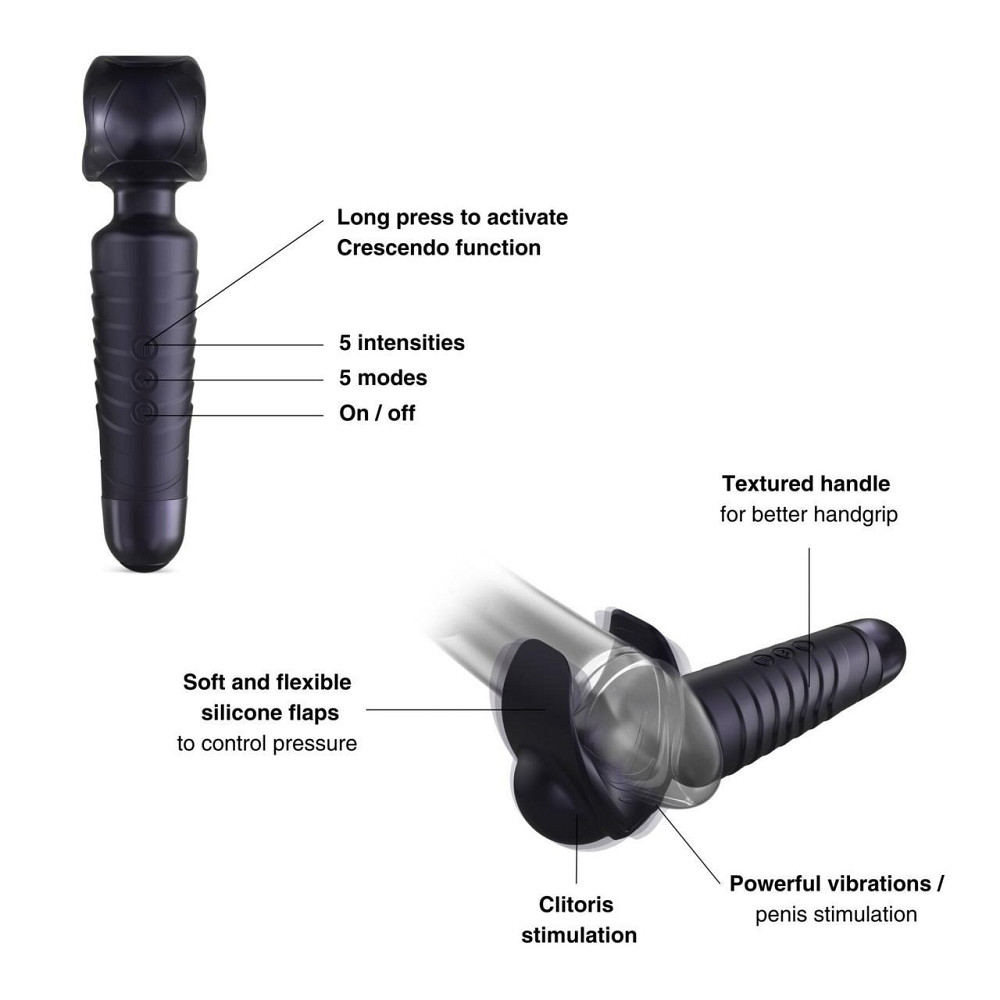 Мастурбатор-вибромассажер Manwan MAN.WAND EVO Black Plum, отлично для пар, виброминет Sex Aura Киев - изображение 2