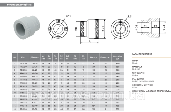 Муфта редукційна PPR ø63x50 (Поліпропілен) Raftec 63х50 мм RR6350 Чернівці
