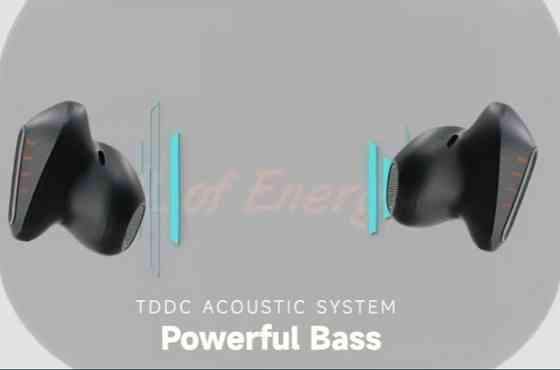 Ультракрутые безпроводные блютуз Наушники: Fiil Belt TWS. Киев