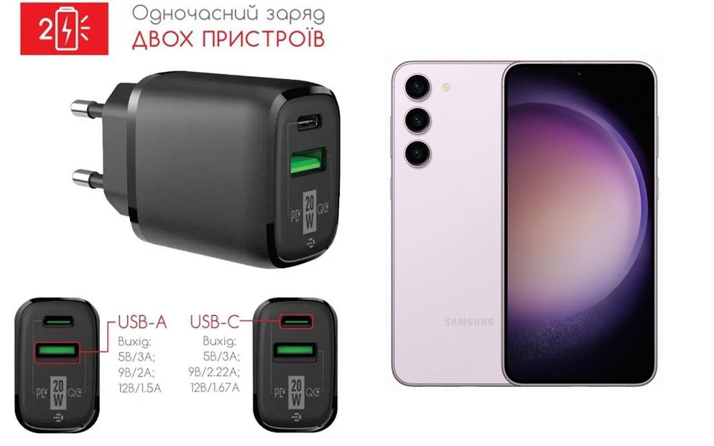 Сетевое зарядное устройство для Samsung Galaxy S23 Ultra, 20W 3A, Quick Charge 3.0 Киев - изображение 1