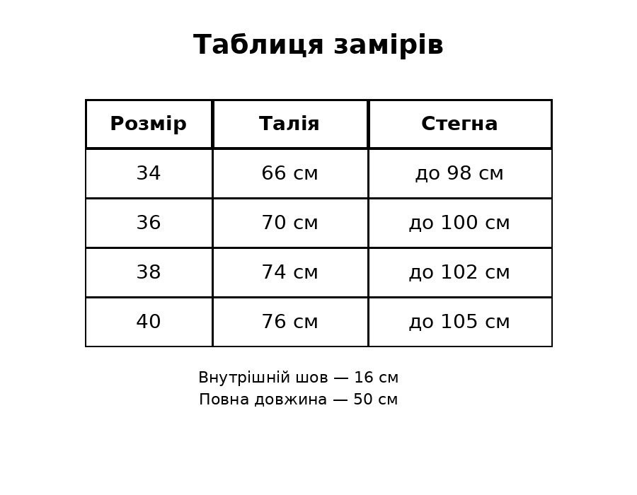 Шорти жіночі джинсові Women Denim 355-973 середньої довжини рвані світло-блакитні, світло- блакитний, 34 Київ - фото 18