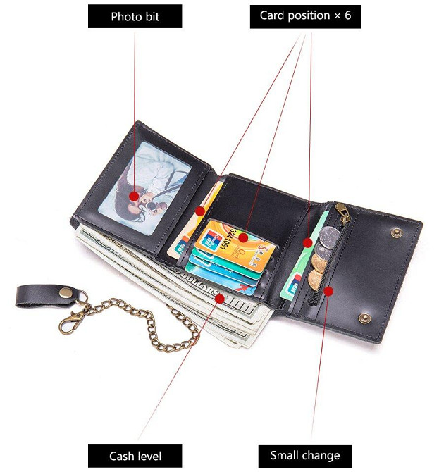 Портмоне на ланцюжку 20244 Vintage Чорне Київ - фото 7