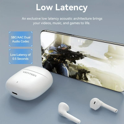 Наушники Vention Elf Earbuds E02 White (NBGW0) Винница - изображение 7