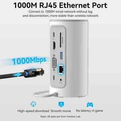 Концентратор Vention USB3.1 Type-C to HDMI/VGA/USB3.0x3/RJ45/SD/TF/TRRS 3.5m/PD/DC100W12-in-1 (TPHWC-EU) Вінниця