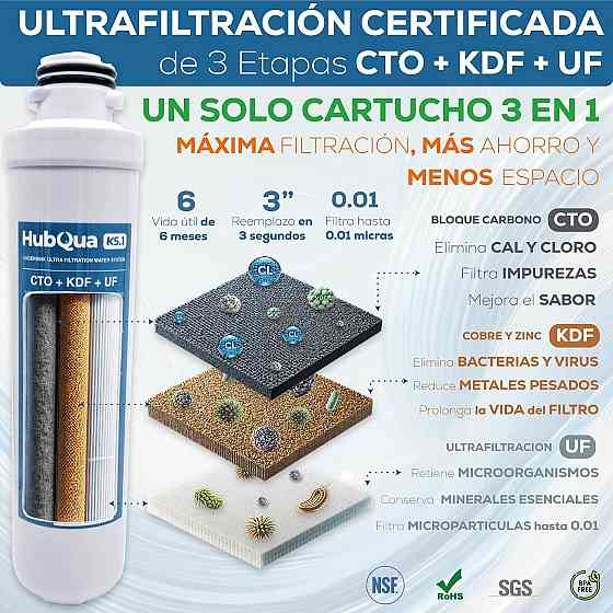 Фільтр для води (замінний картридж UF+CTO+KDF) HubQua K5.1 Луцьк