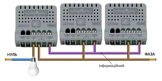 Розумний сенсорний ZigBee вимикач 3 сенсорів (1-1-1) Livolo чорний (VL-C701Z/C701Z/C701Z-12) Коломыя