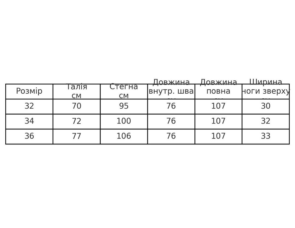 Джинсы женские Its Basic 3097 SKATER jeans широкие с косыми карманами голубые, голубой, 34, 34, 72 см, 102 см Киев - изображение 20