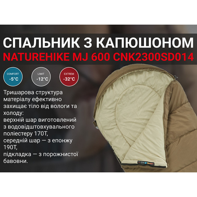 Спальник з капюшоном Naturehike MJ 600 CNK2300SD014, коричневий Київ - фото 9