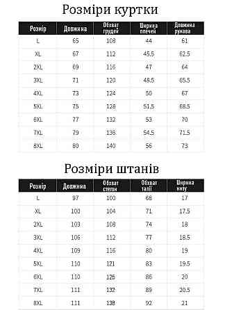 Мужской батальный зимний  костюм на меху Fore,оригинал  p. 5 XL(58) Киев